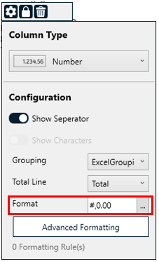 Format