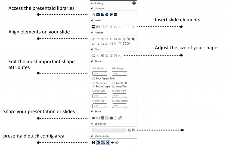Productivity Pane Details